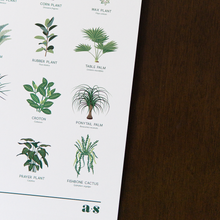 Load image into Gallery viewer, Houseplants Print